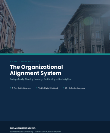 The Organizational Alignment System: Change Facilitation Strategies for Work and Life — Fillable Digital Workbook